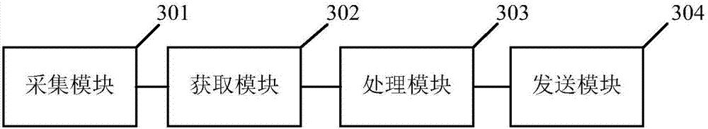 Simultaneous interpretation method and mobile terminal