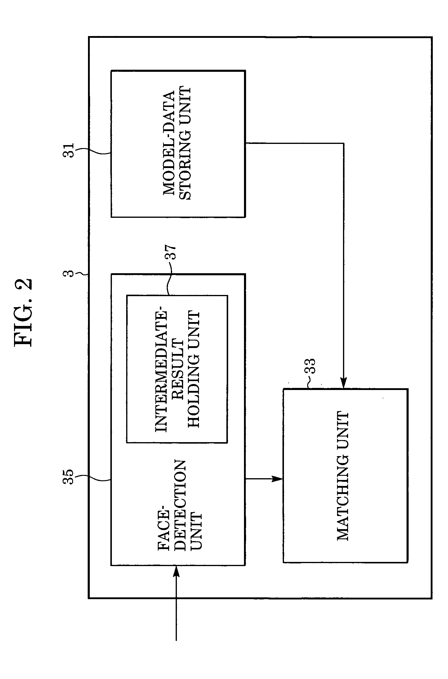 Device and method for correcting image including person area