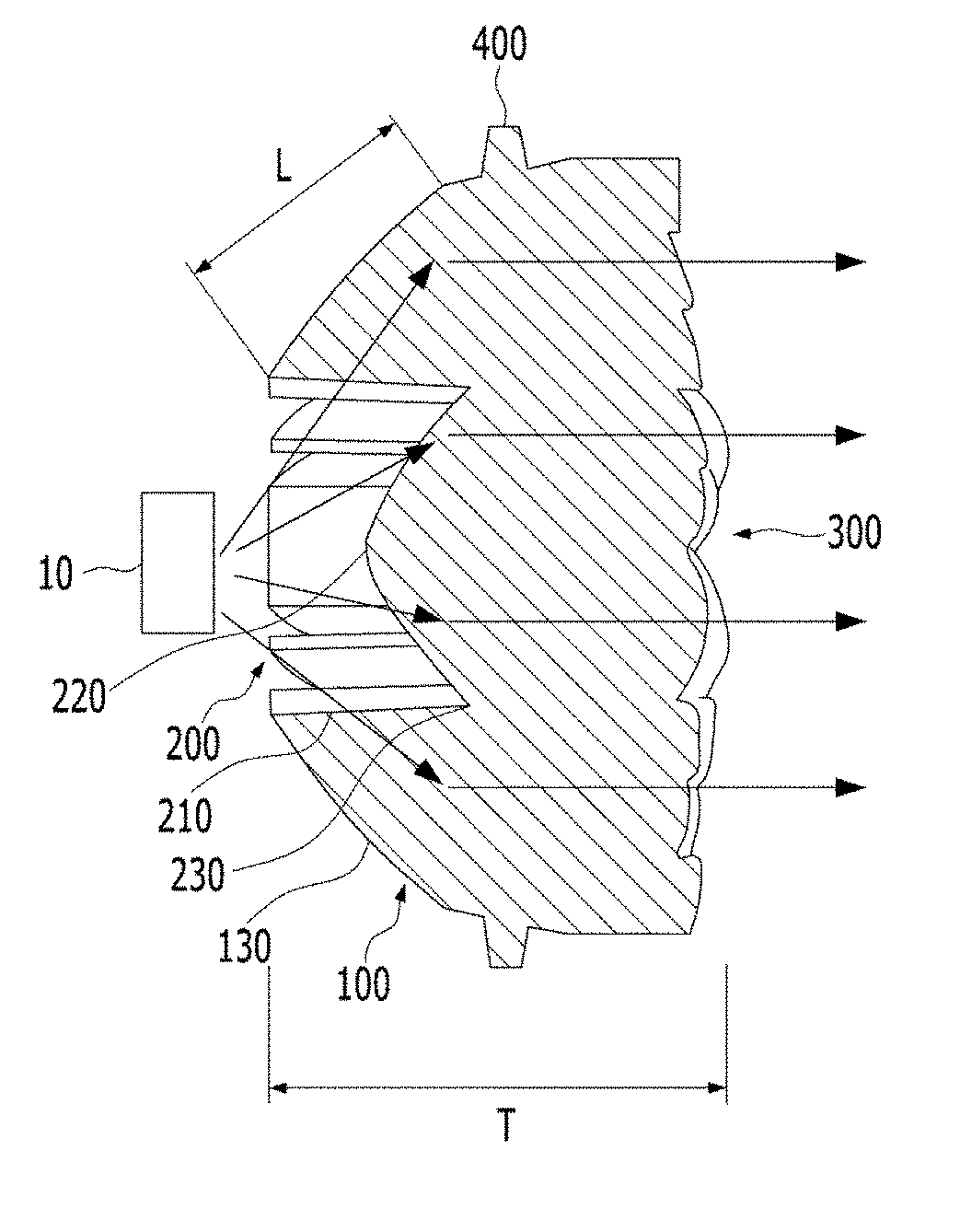 Multi-facet lens having continuous non-spherical curved portion