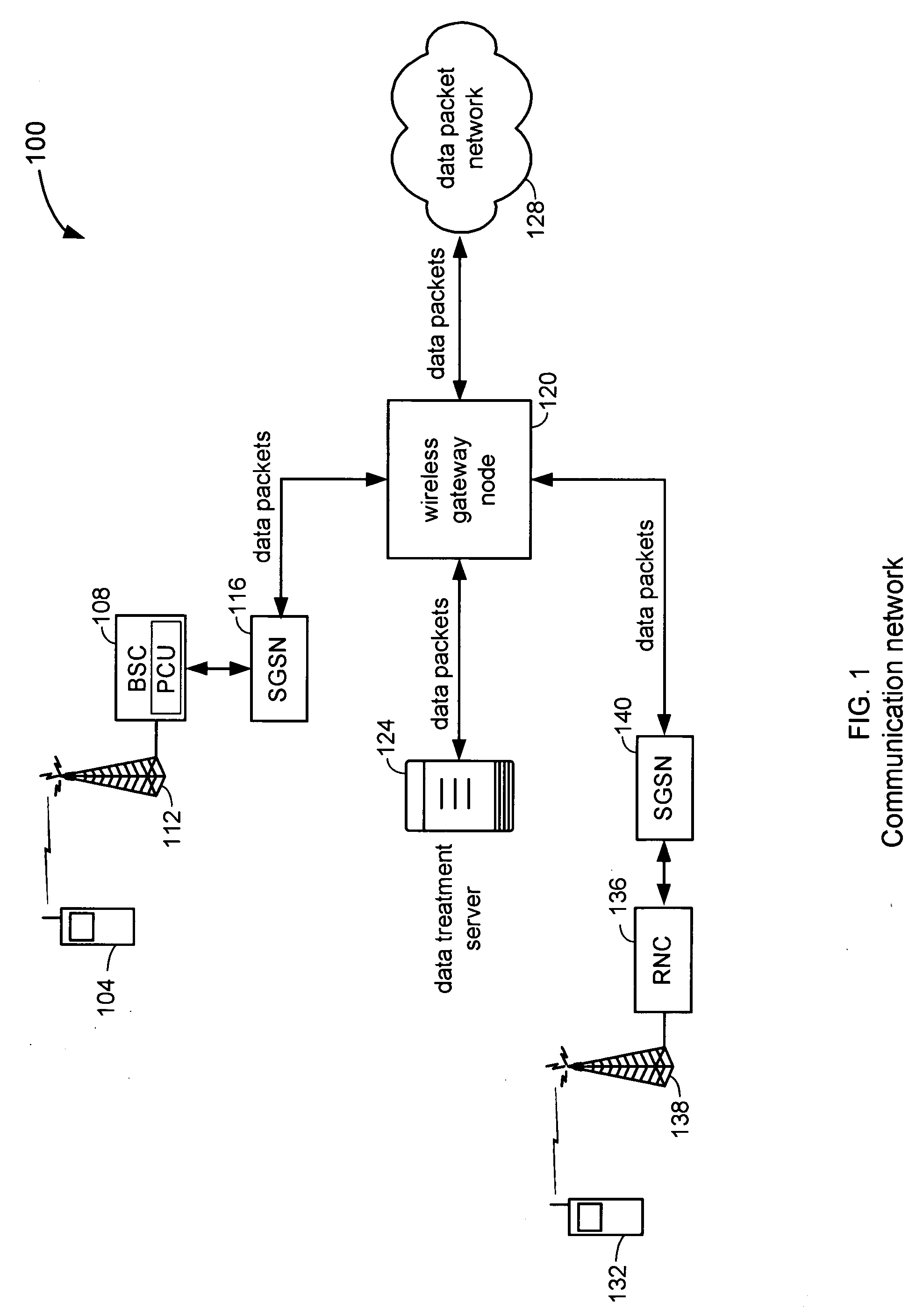 Enhanced encapsulation mechanism using GRE protocol