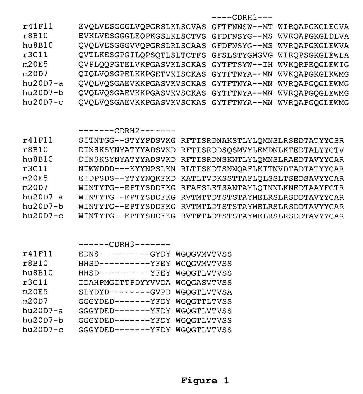 Engineered anti-IL-23R antibodies