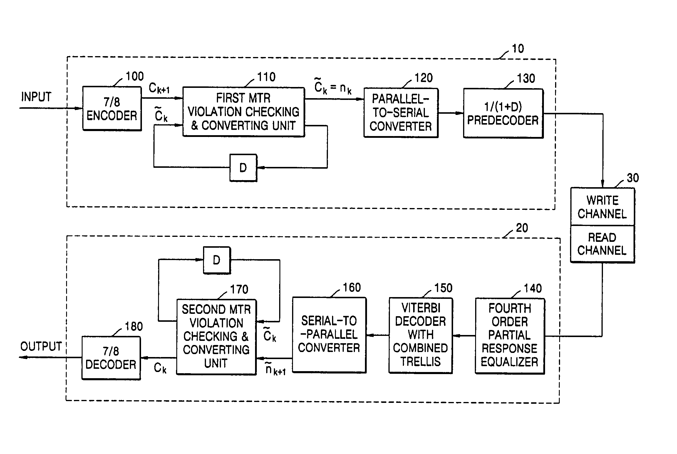 Rate-7/8 maximum transition run code encoding and decoding method and apparatus