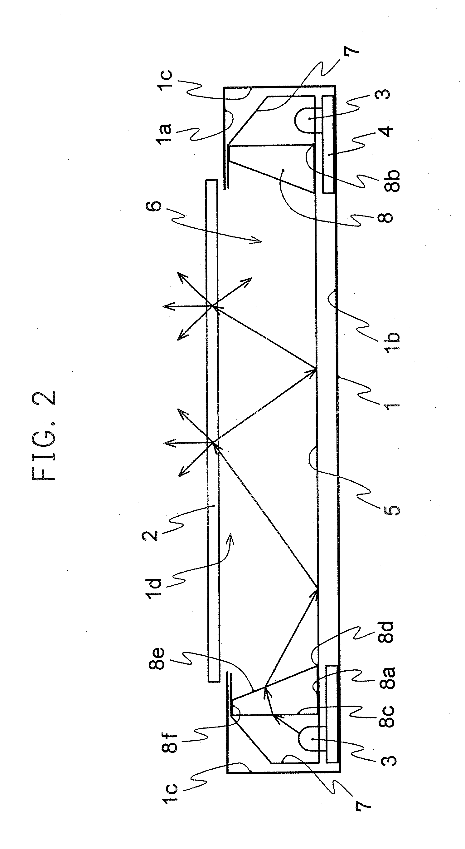 Planar light source device and display device using the same device