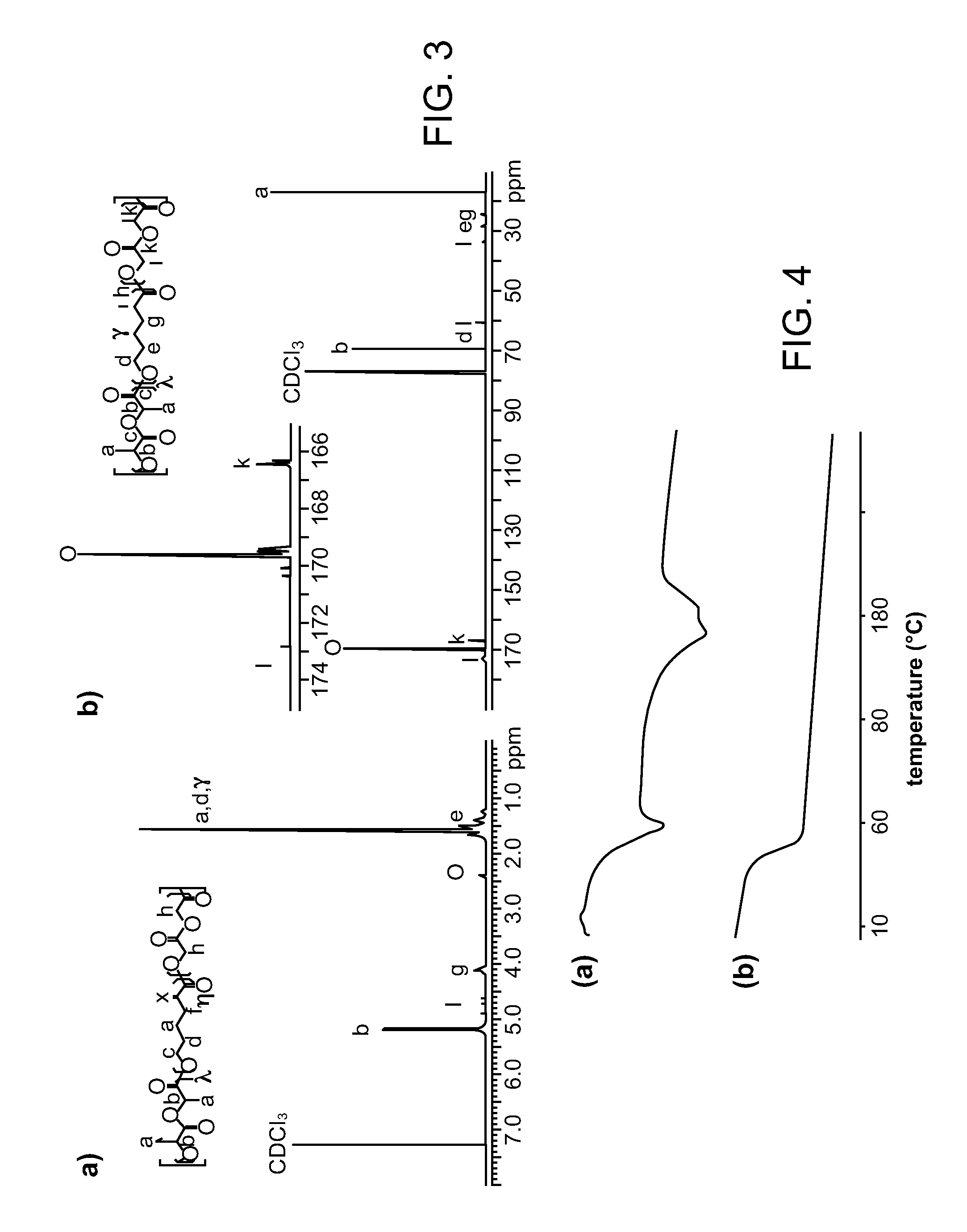 Terpolymers containing lactide and glycolide