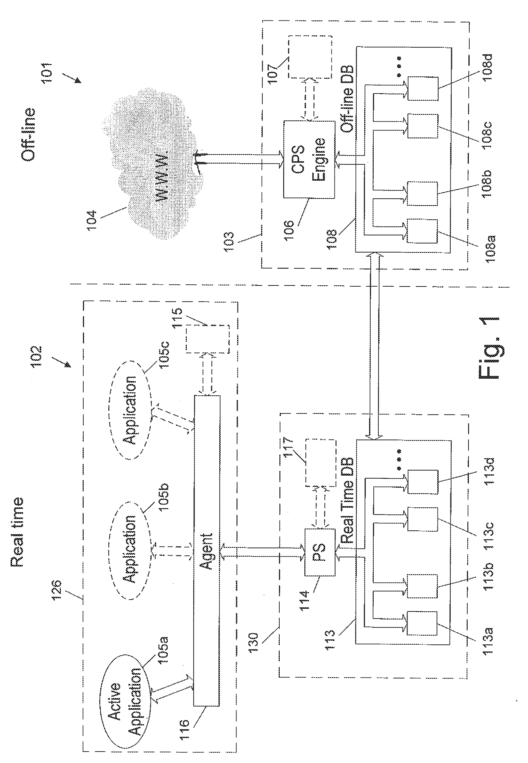 Method and System for Assisting in Typing