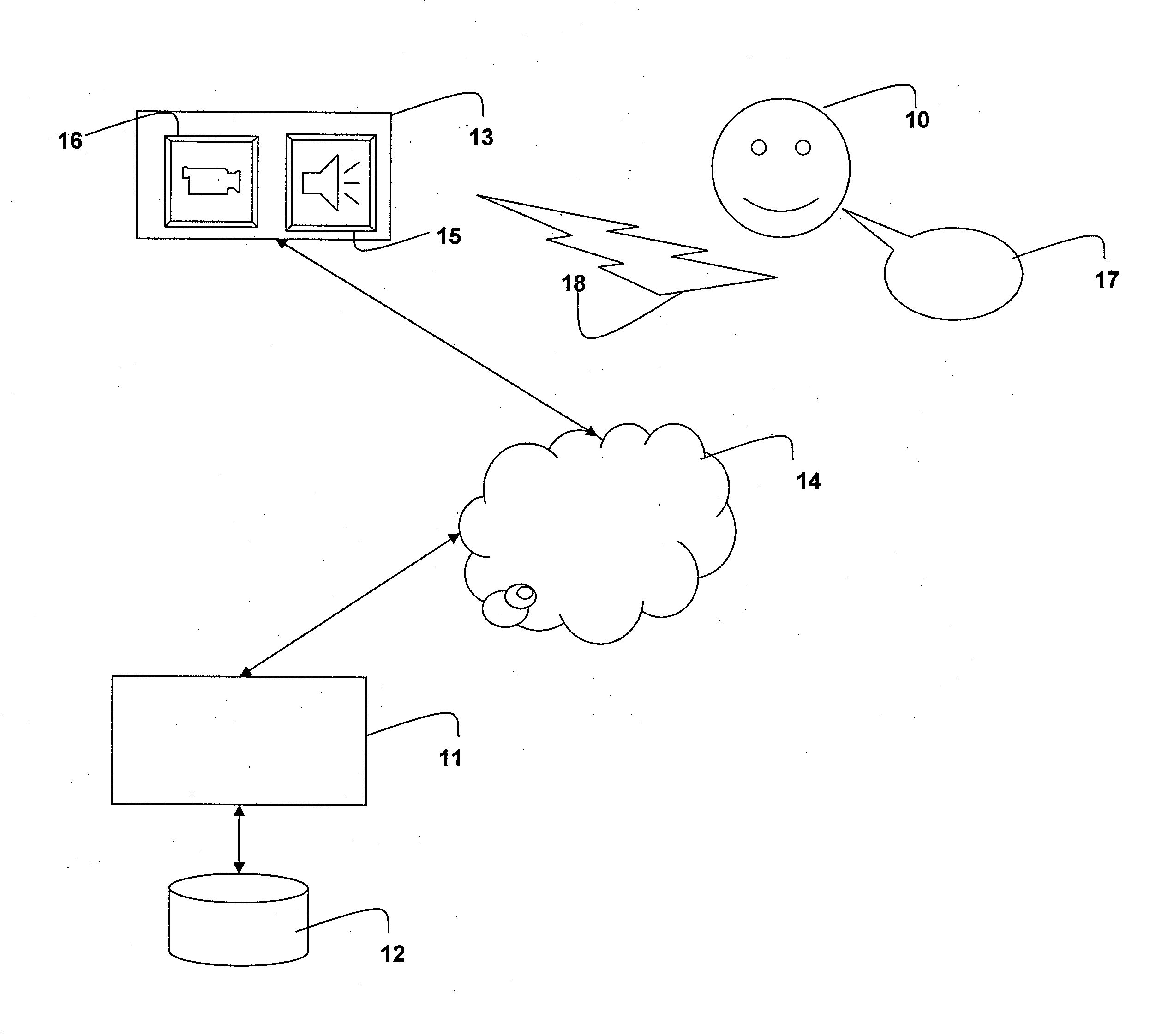Laugh detector and system and method for tracking an emotional response to a media presentation