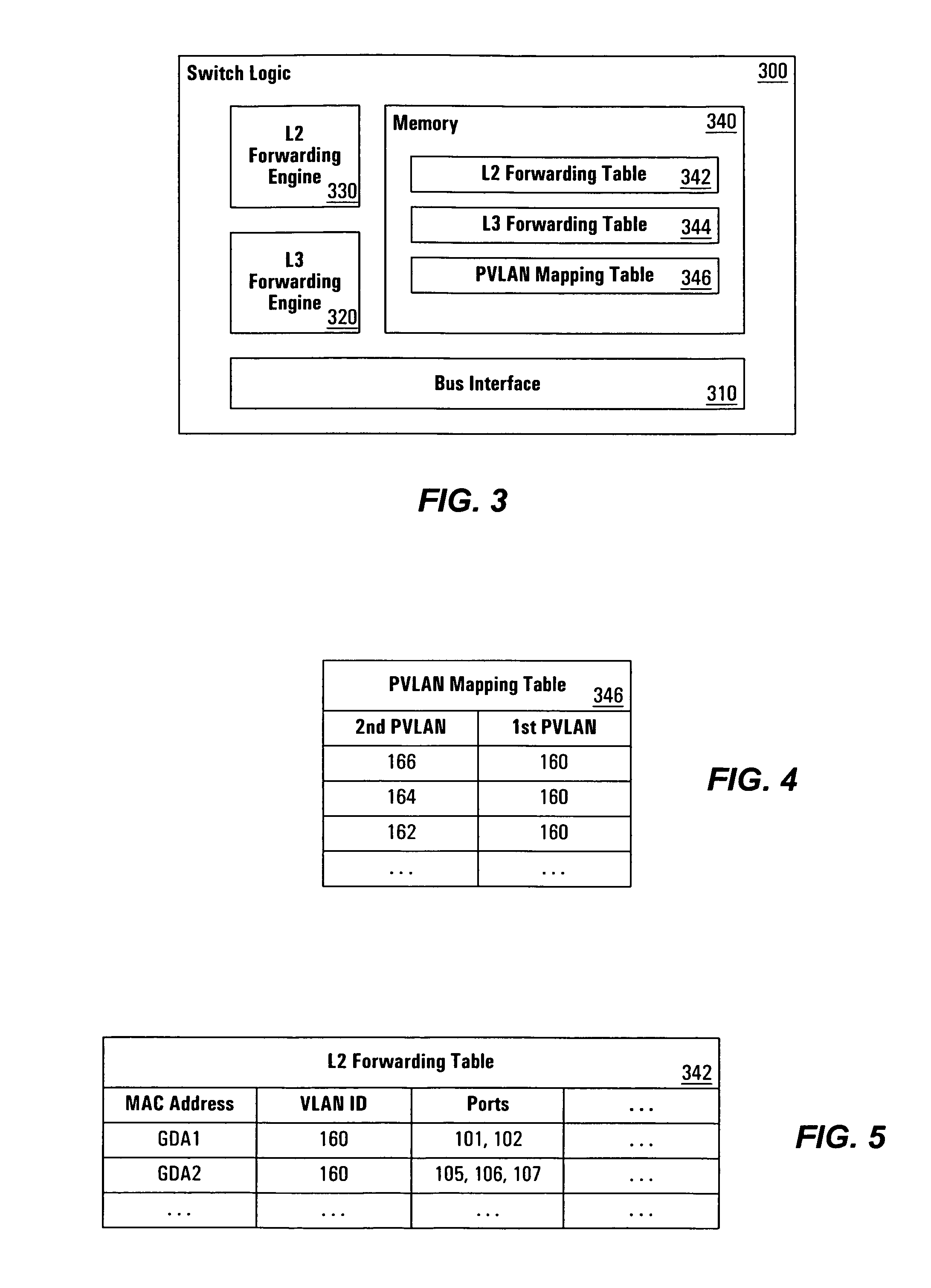 Systems and methods for multicast switching in a private VLAN