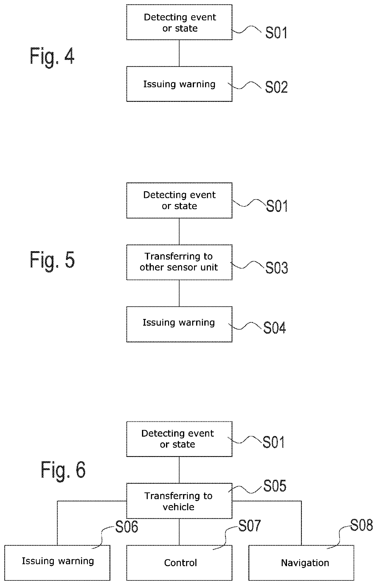 Device for Monitoring the State of Roads, Infrastructure and Traffic