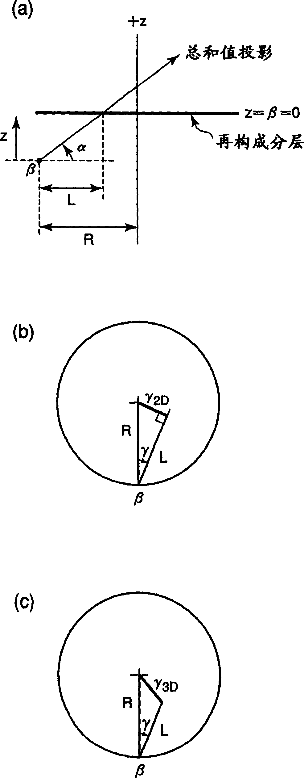 Within radius image-dependent detector row filtering method, X-ray CT apparatus and program