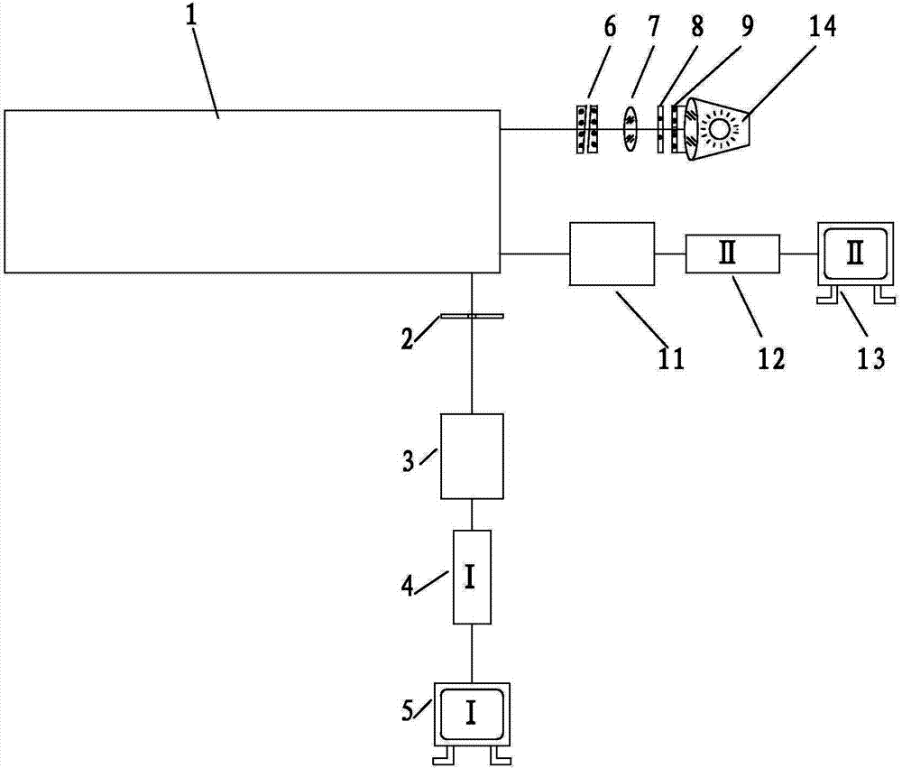 Laser receiving optical axis and visible light optical axis parallelism adjustment system and adjustment method