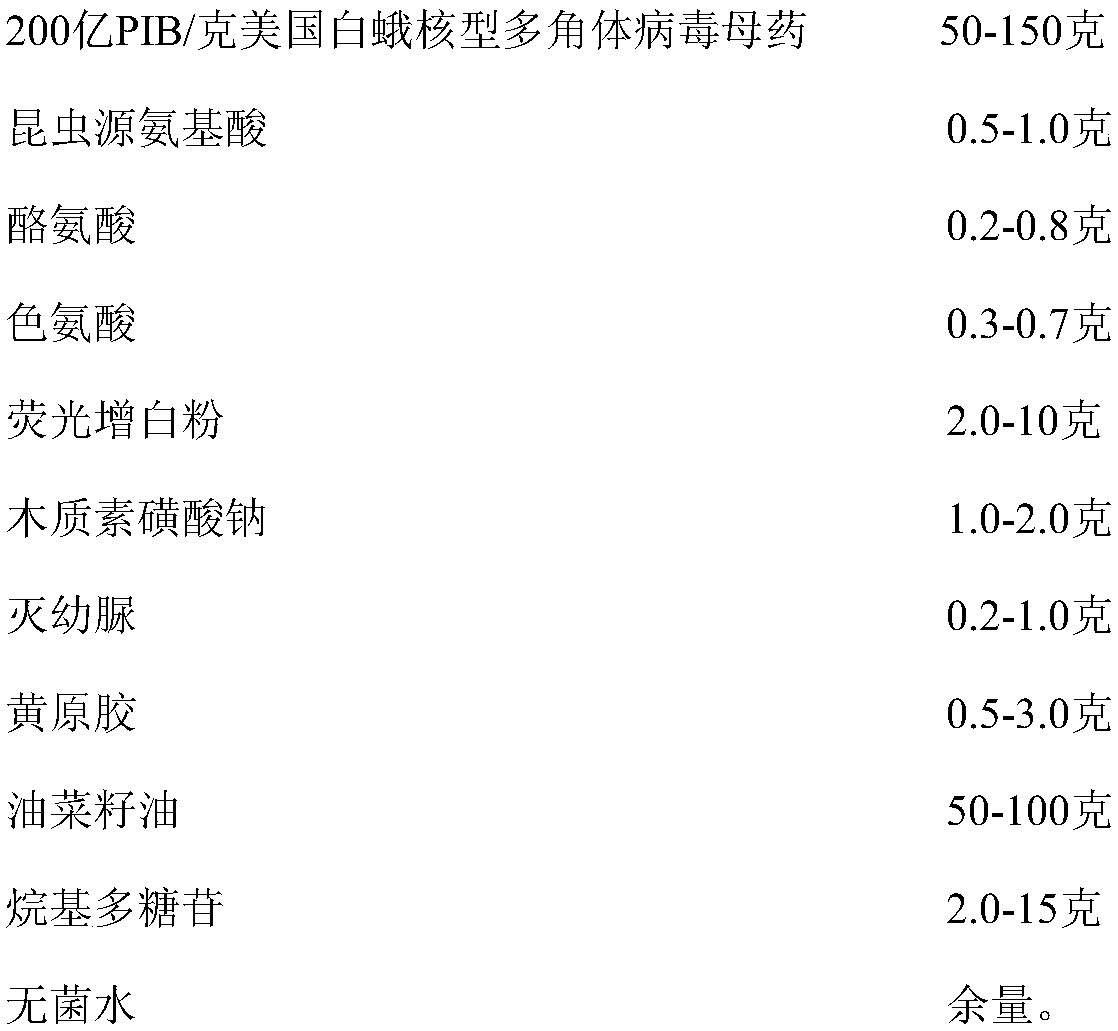 Type-A baculovirus insecticide for preventing hyphantria cunea and preparation method