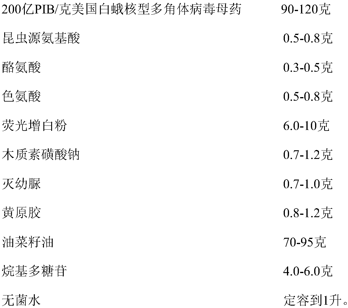 Type-A baculovirus insecticide for preventing hyphantria cunea and preparation method