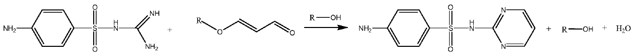 Green synthesis method of sulfadiazine