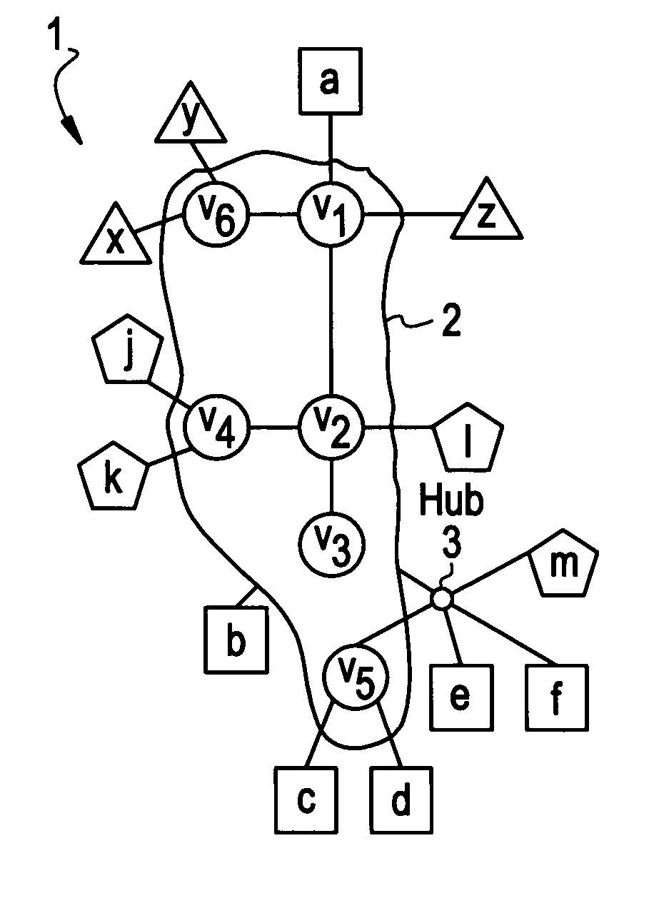 Methods and devices for discovering the topology of large multi-subnet LANs