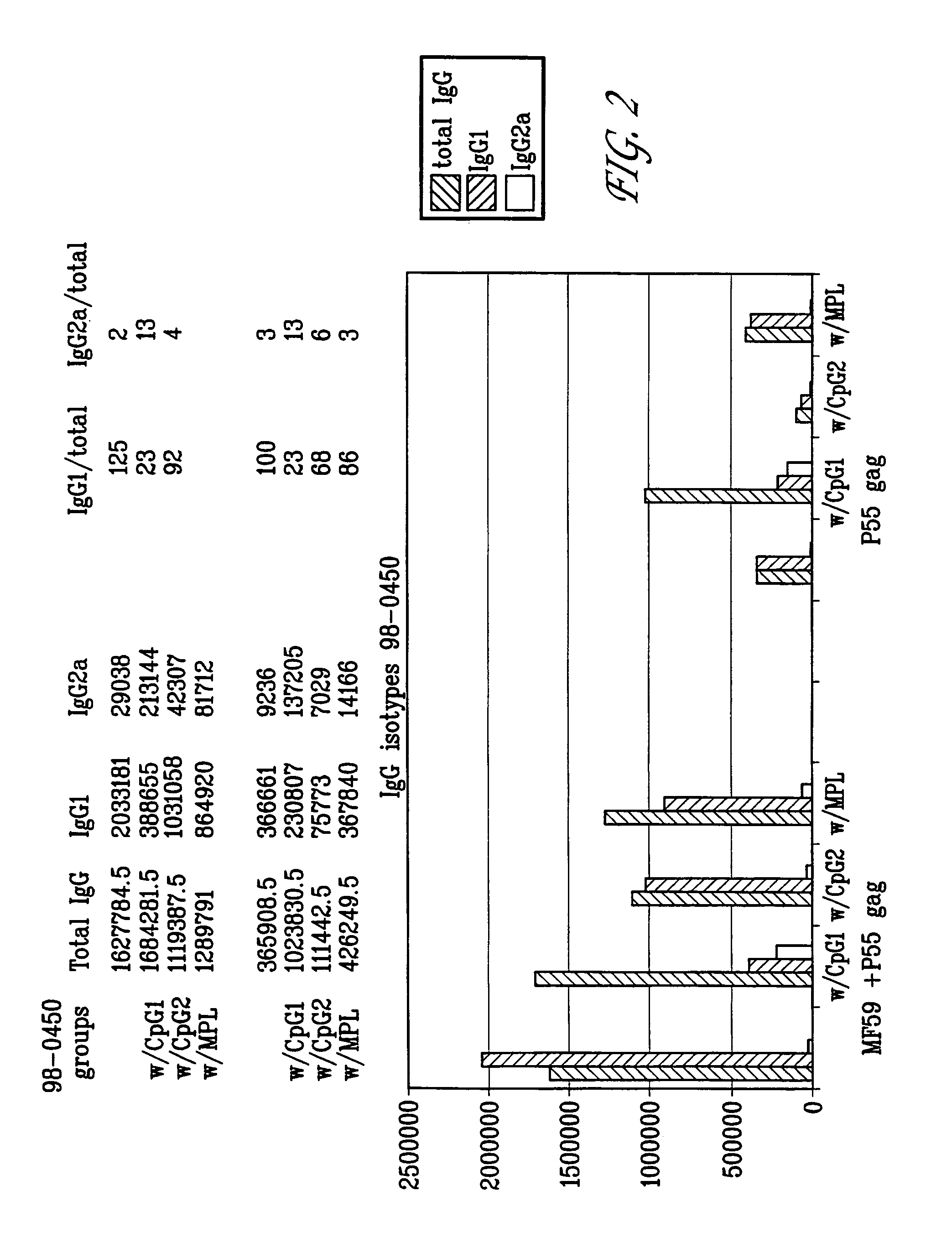 Microemulsions with adsorbed macromolecules and microparticles