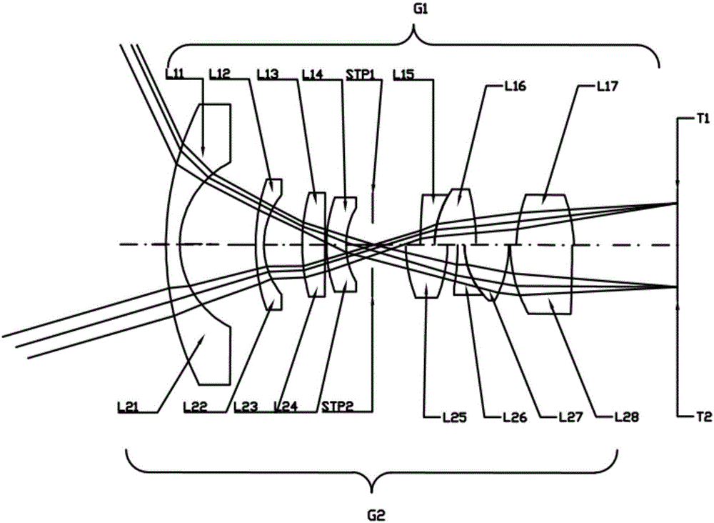 Optical system