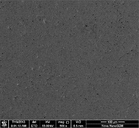 mo of a nickel base alloy as the binder phase  <sub>2</sub> nib  <sub>2</sub> Base cermet and preparation method thereof