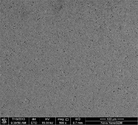 mo of a nickel base alloy as the binder phase  <sub>2</sub> nib  <sub>2</sub> Base cermet and preparation method thereof