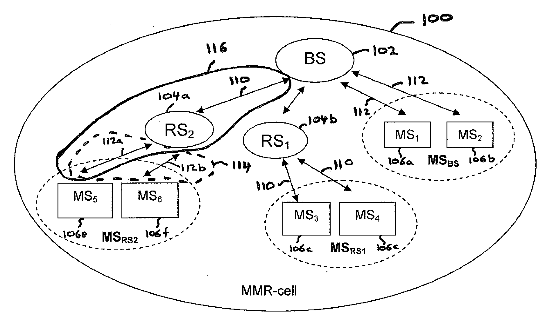 Radio Resource Management In Multihop Relay Networks