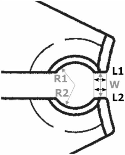 A Method of Measuring the Wear Amount of Control Rod Guide Card Based on Image Recognition Technology