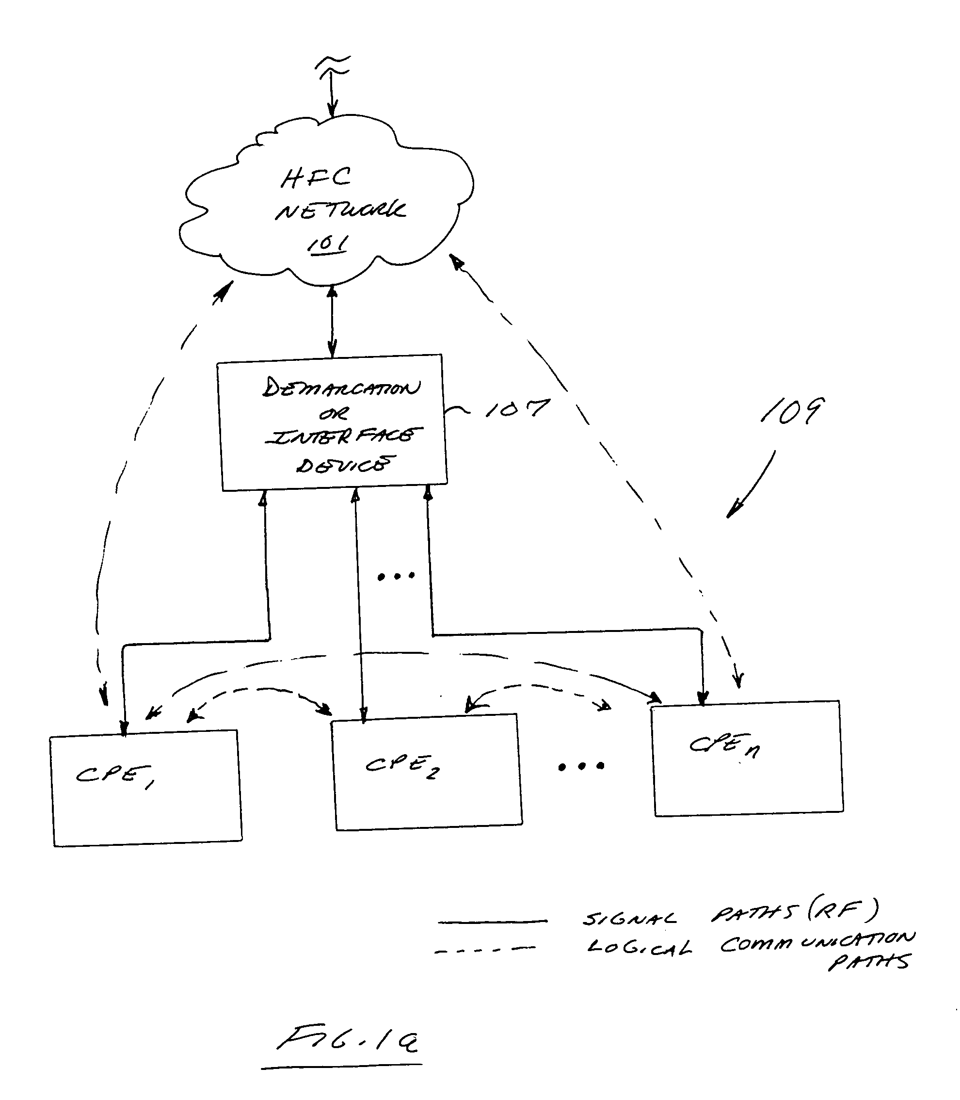 Apparatus and methods for network interface and spectrum management