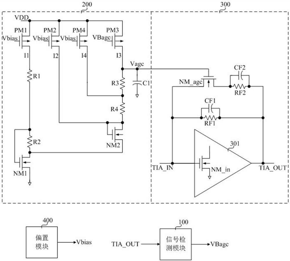 Trans-impedance amplifier circuit, optical receiver and optical ...