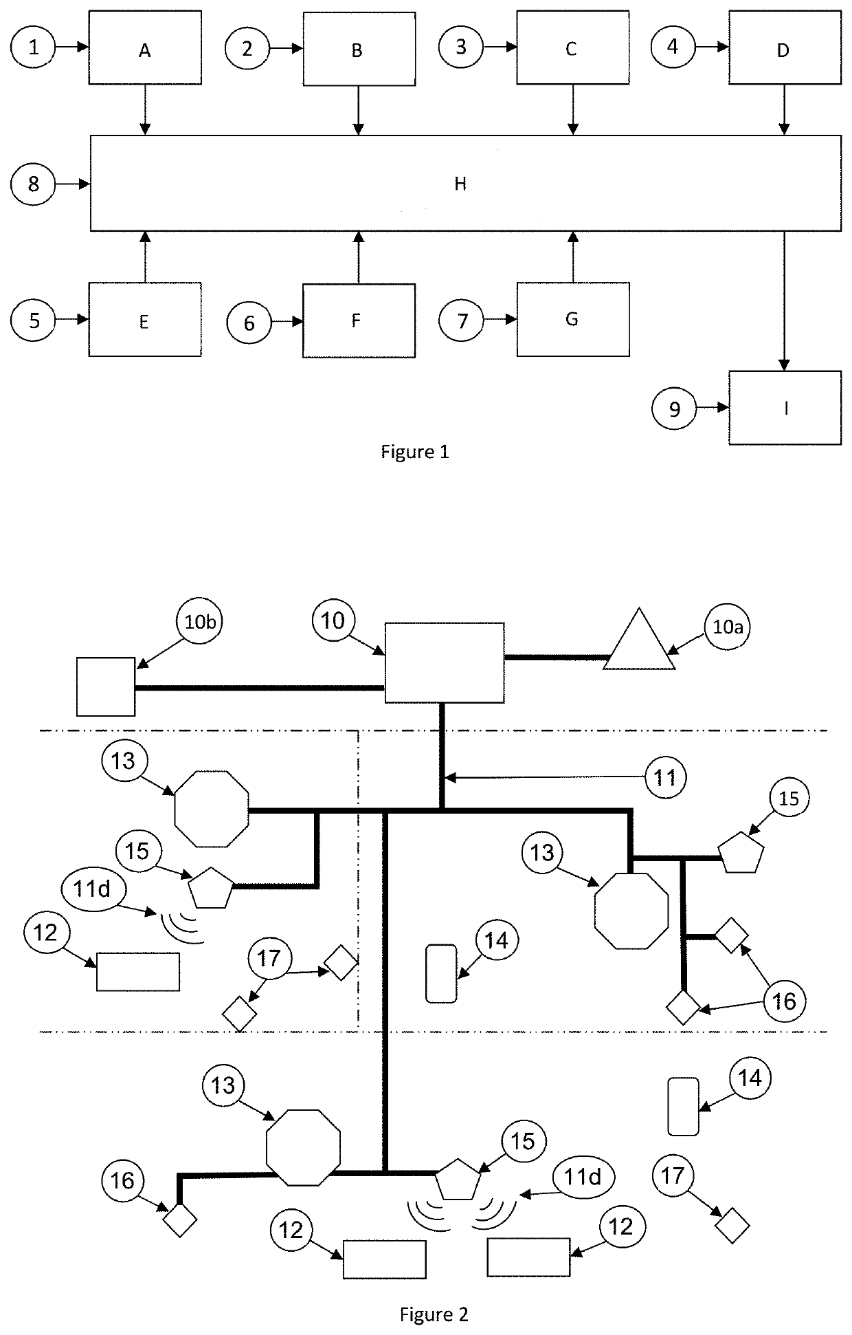 Method and System for Managing an Emergency