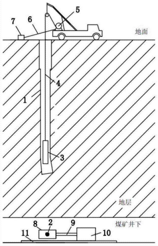 Equipment and method for precise guidance and docking of ground holes in coal mine areas and targets in underground roadways