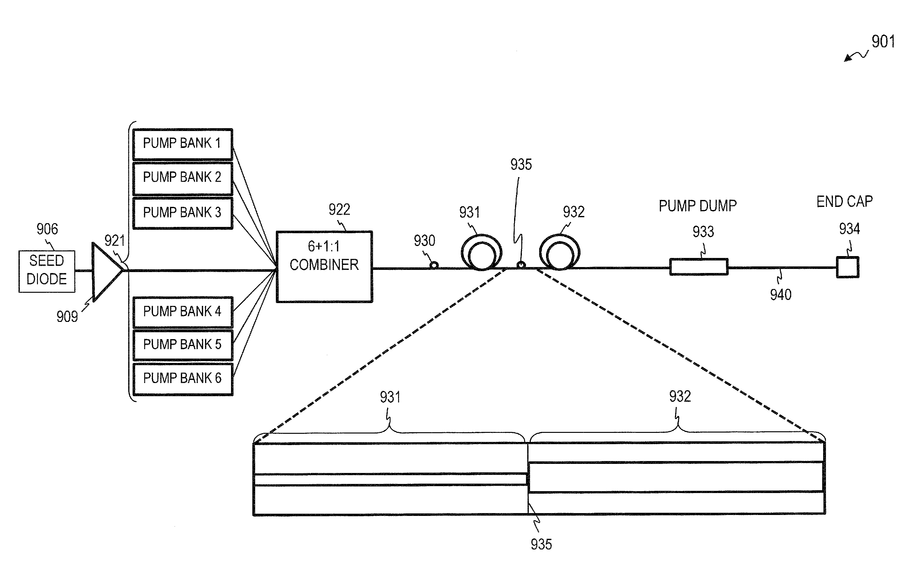 Fiber amplifier system for suppression of modal instabilities and method