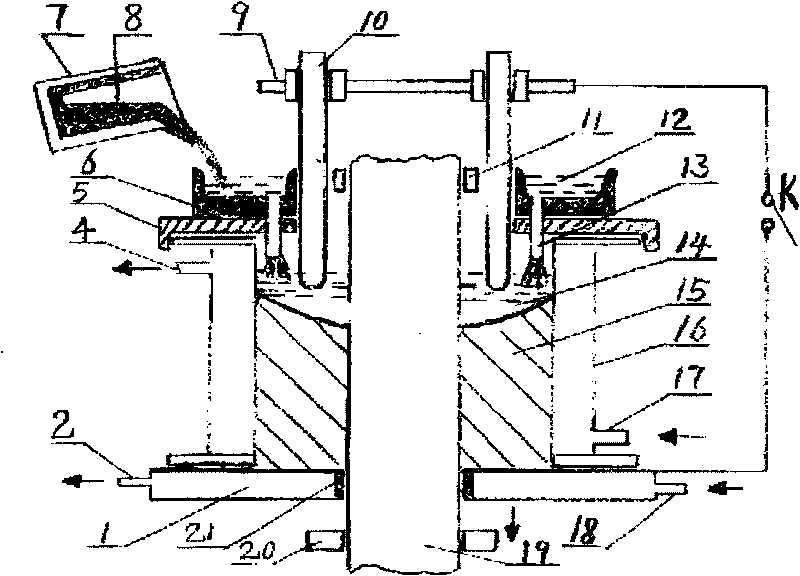 Layered metal composite material manufacturing technology and equipment