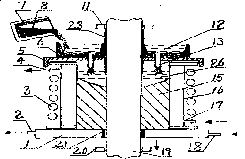 Layered metal composite material manufacturing technology and equipment