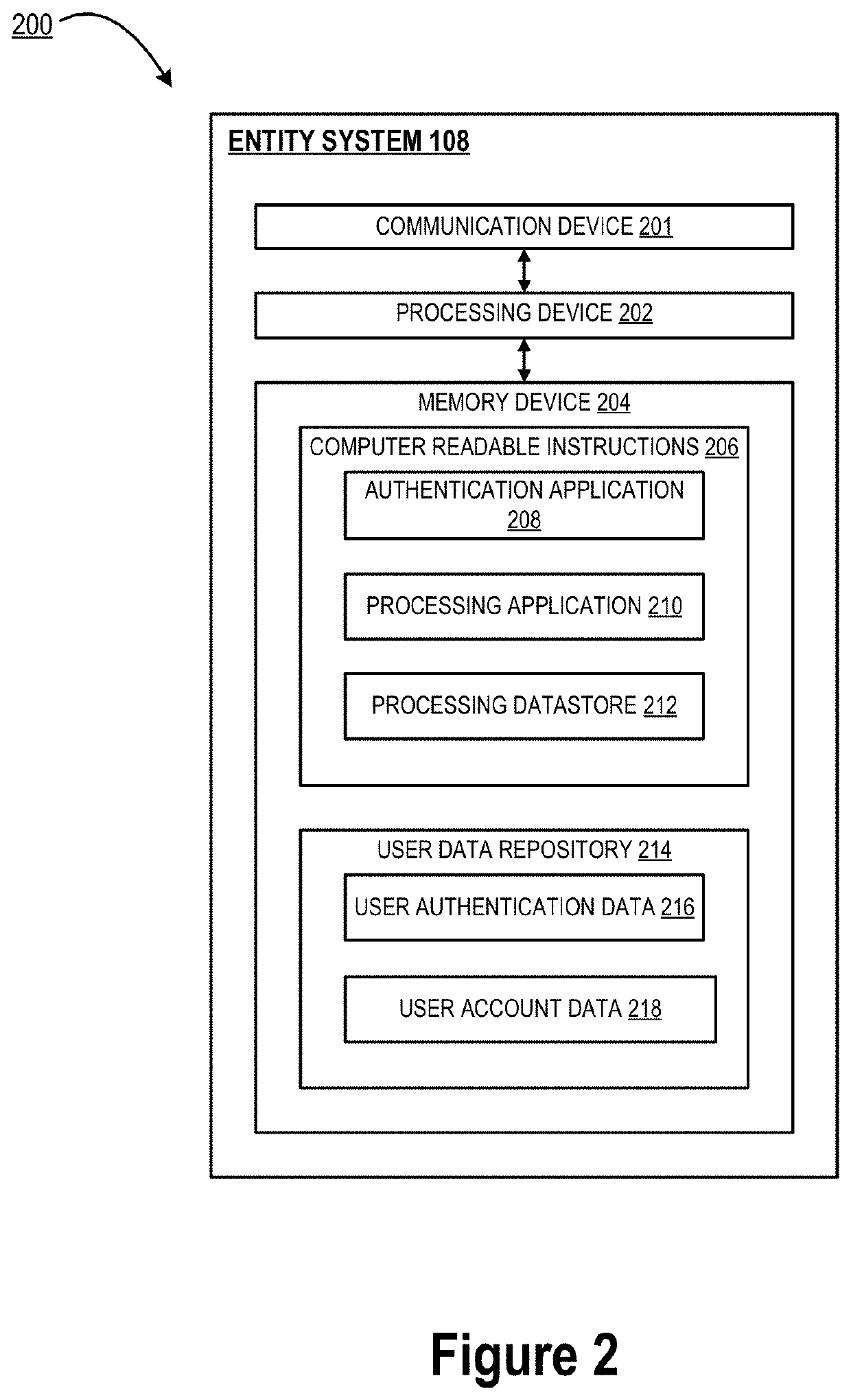 Graphical user interface using continuous authentication and encryption for selective display of data