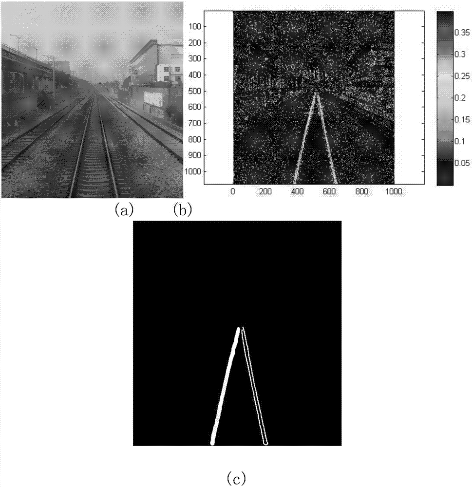 Orbital invader detection method based on orbit visual characteristic spectrum