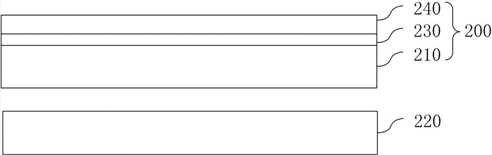 Method for preparing semiconductor substrate with cavity