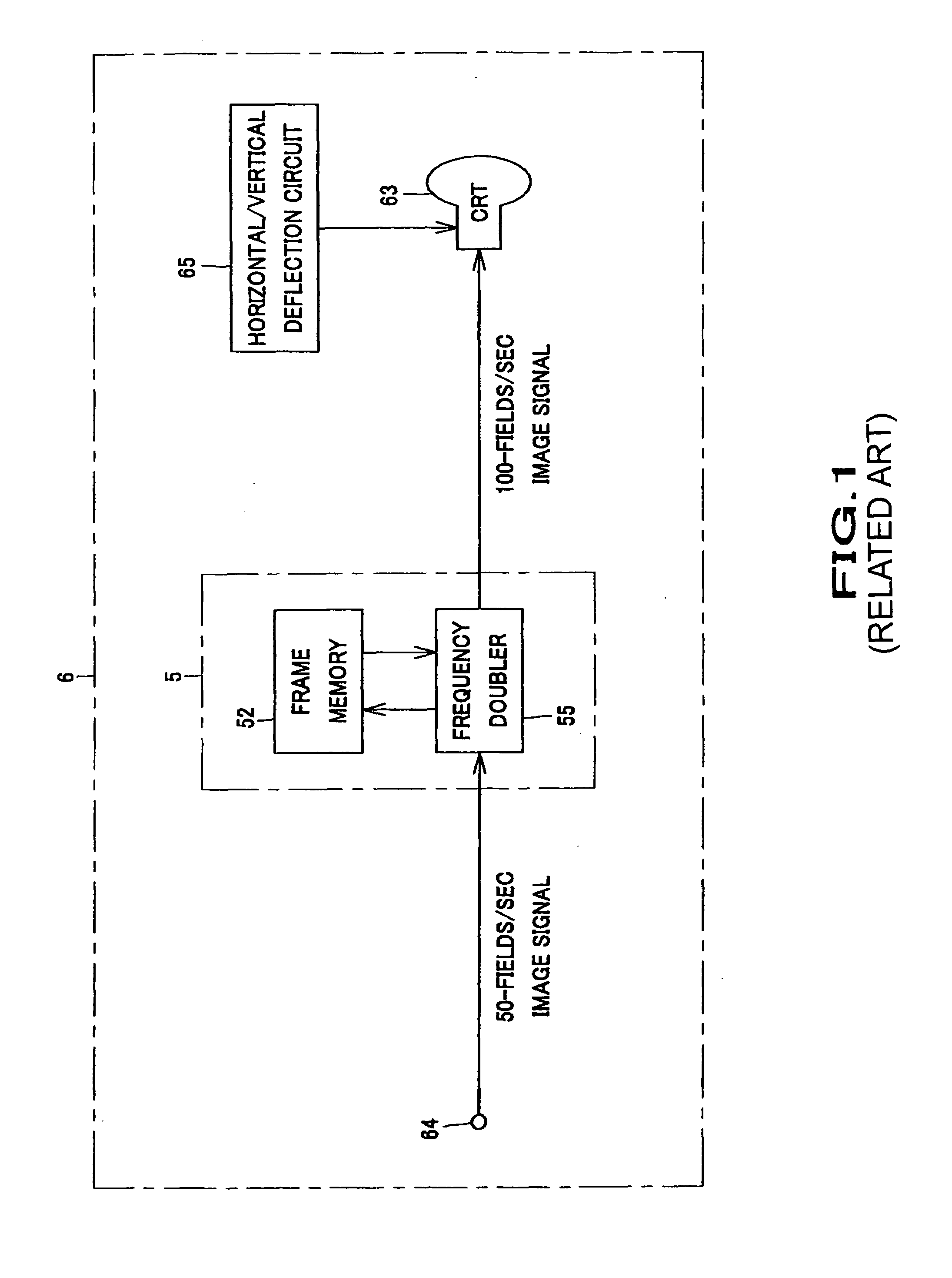 Motion vector correction circuit and method