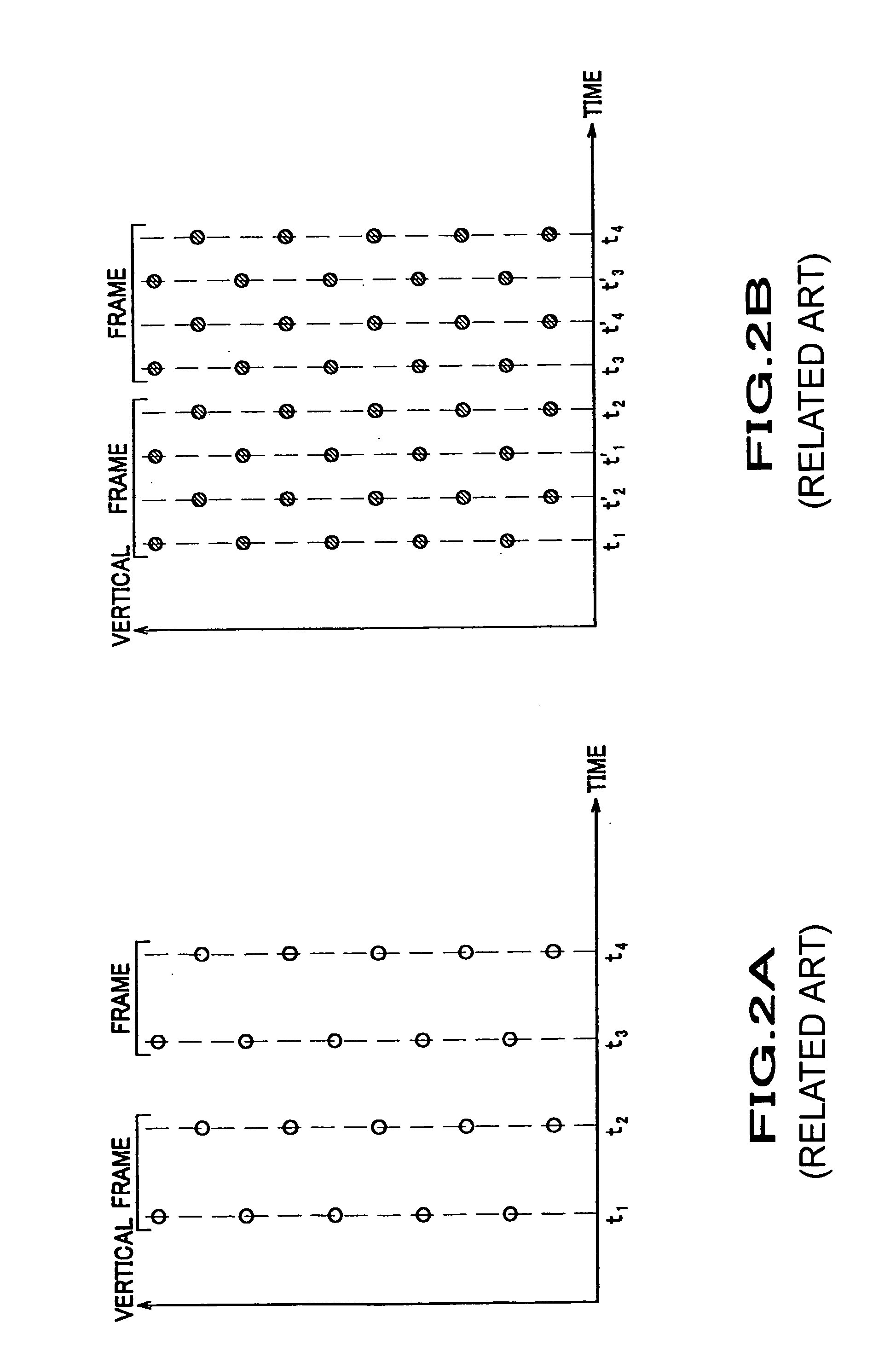 Motion vector correction circuit and method