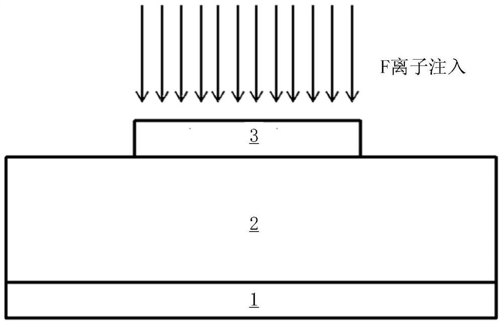 Si-based mosfet device and preparation method thereof