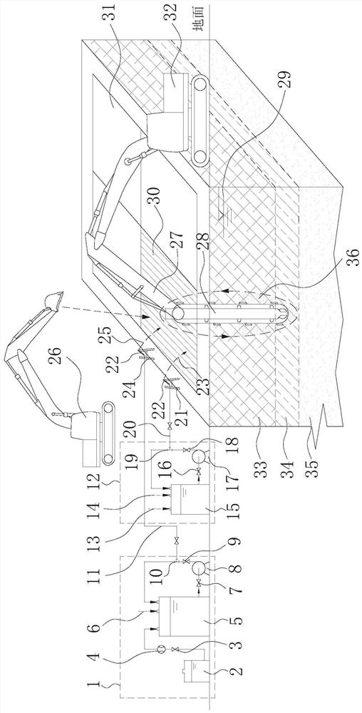 In-situ chemical oxidation remediation method of contaminated soil and groundwater with two-liquid shallow stirring