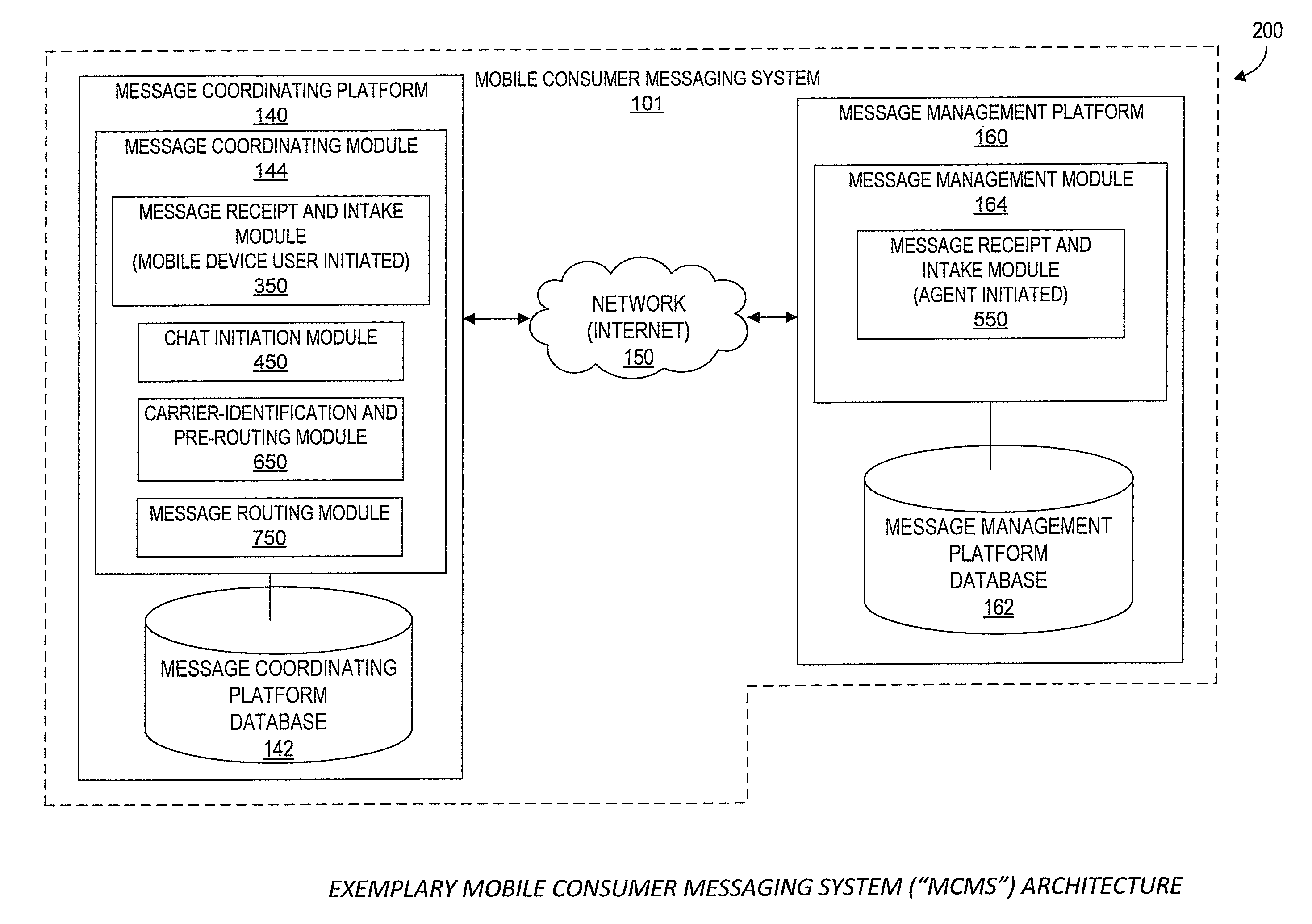 Systems and Methods for Performing Live Chat Functionality Via a Mobile Device