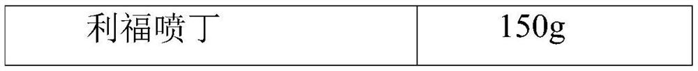 Pharmaceutical composition for treating pulmonary tuberculosis and preparation method thereof