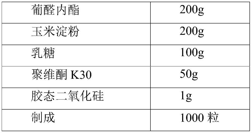 Pharmaceutical composition for treating pulmonary tuberculosis and preparation method thereof