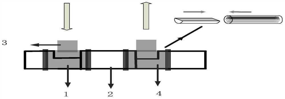 A Side-Polished Optical Fiber-Microstructure Optical Fiber Fluid Sensing System Based on Photonic Band Gap