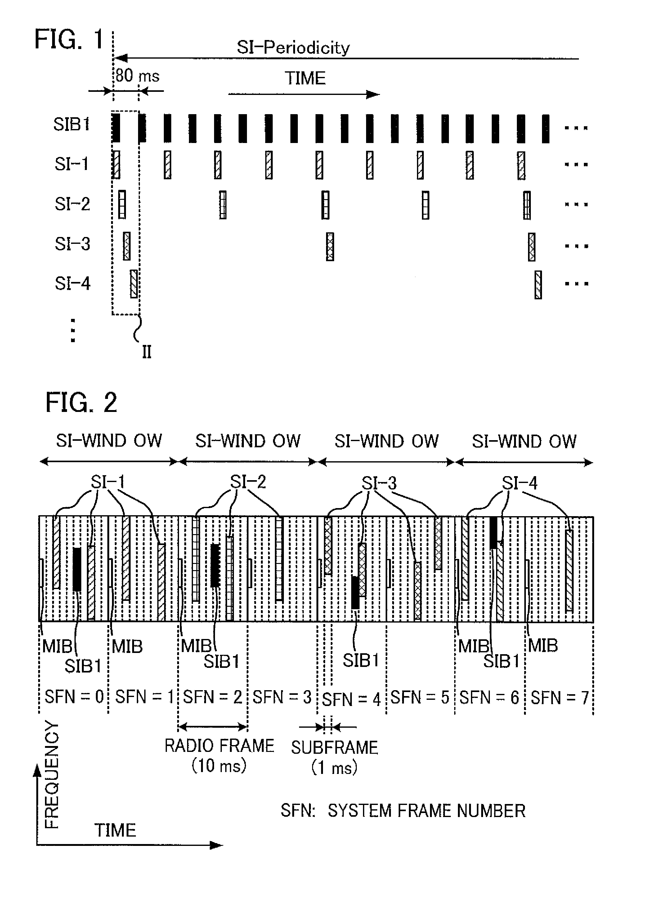 Radio base station