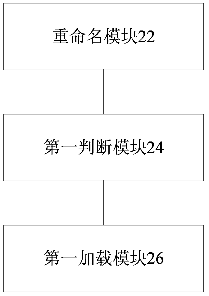 System application installation package loading processing method, device and terminal