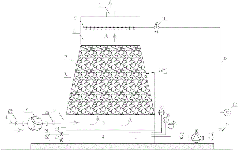 A variable-diameter biological trickling filter device for treating gas