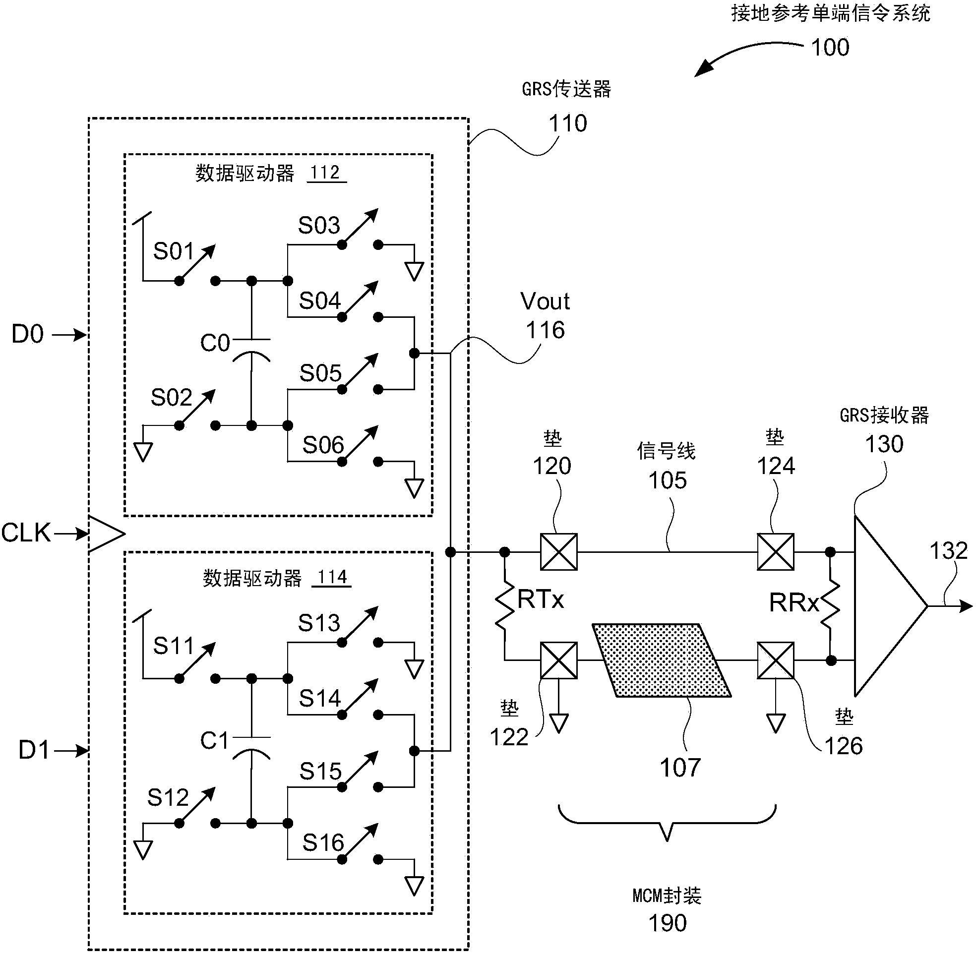 On-package multiprocessor ground-referenced single-ended interconnect