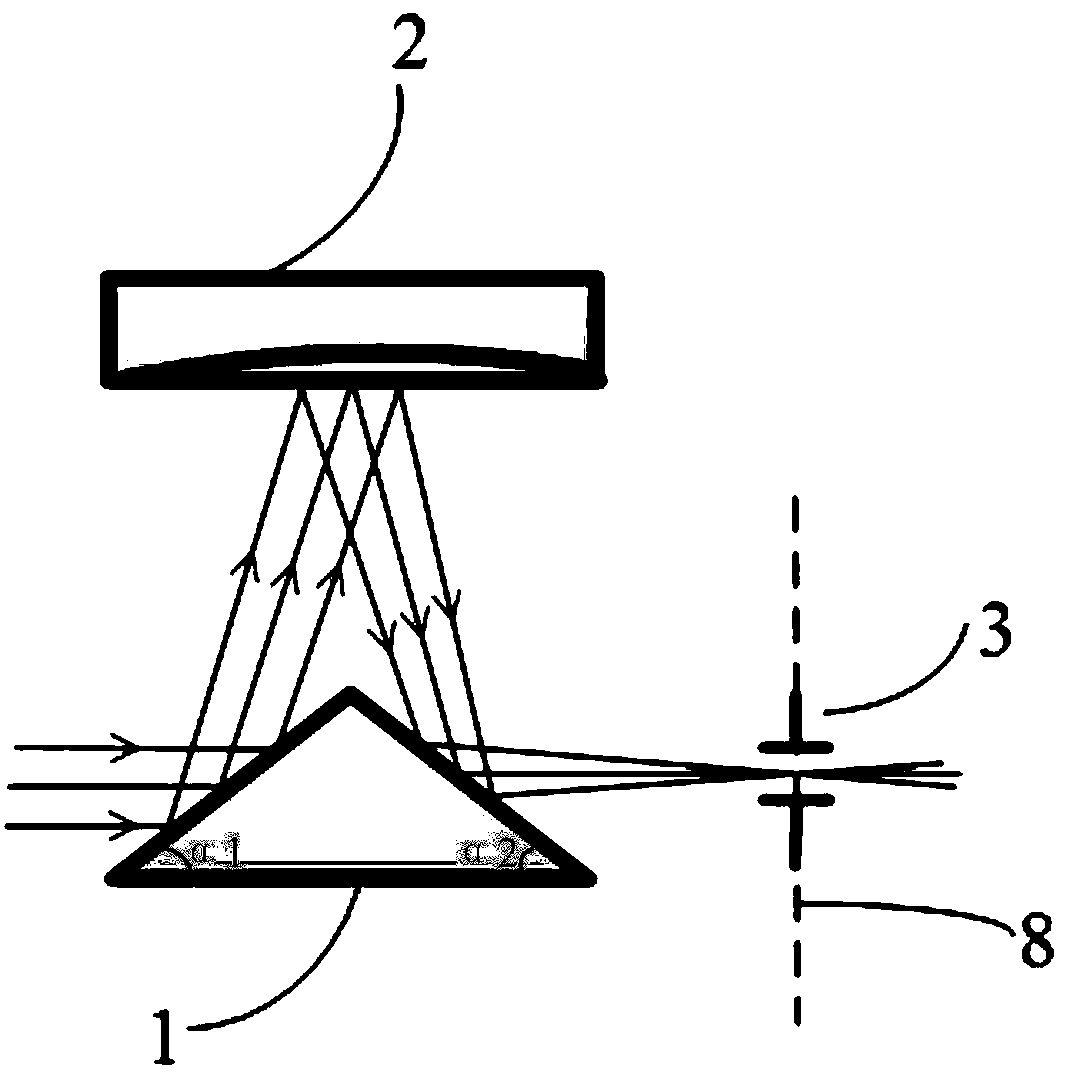Stationary Fourier spectrum apparatus
