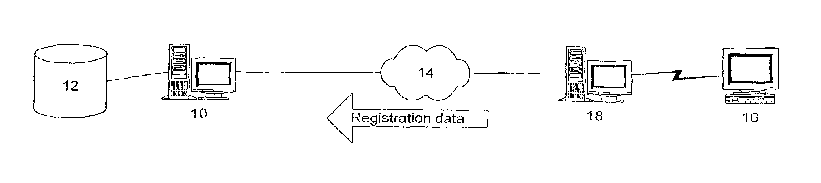 Trading and auction system, and methods for the authentication of buyers and sellers and for the transmission of trading instructions in a trading and auction system