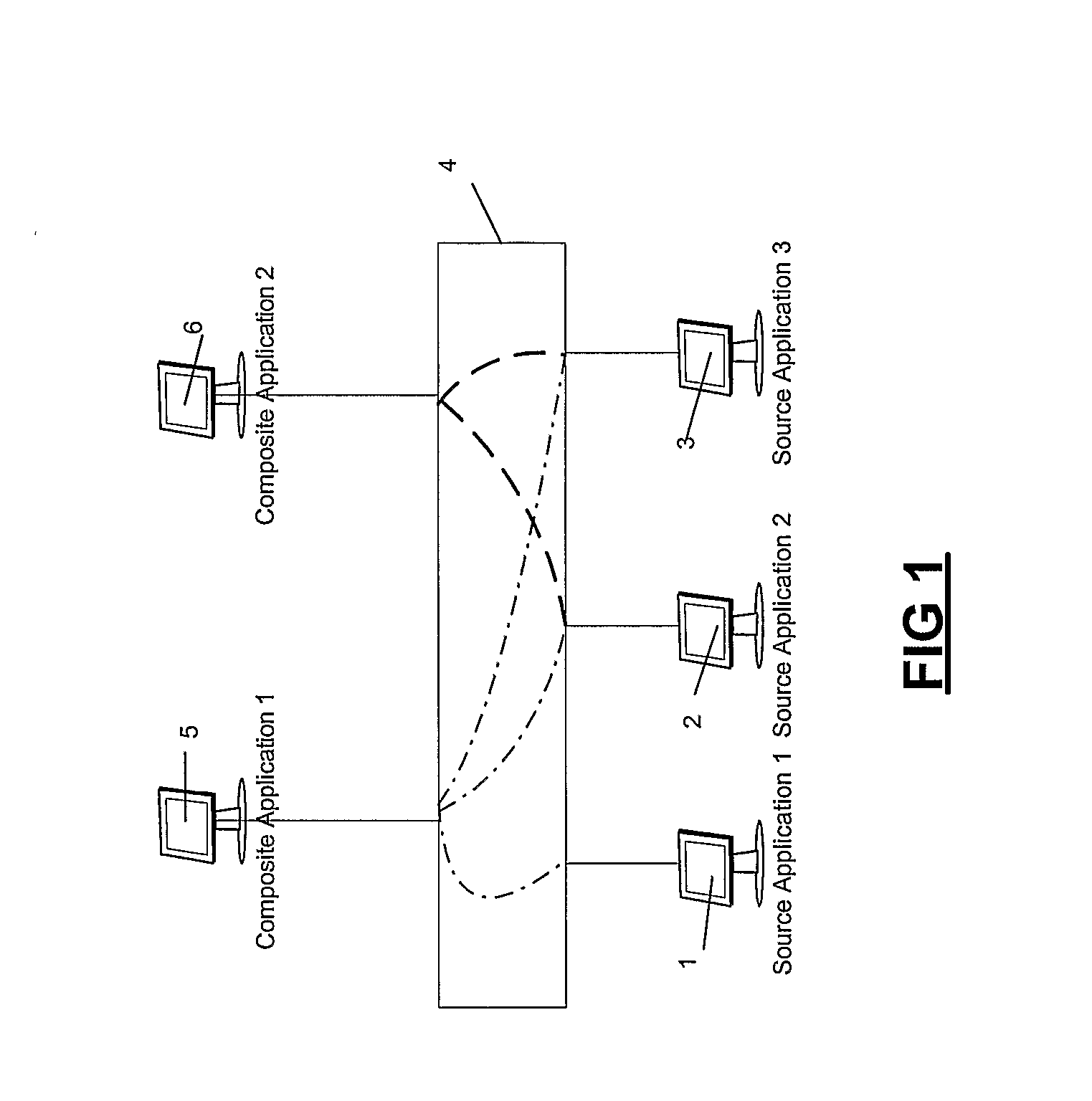 Method and Apparatus for Composite User Interface Generation