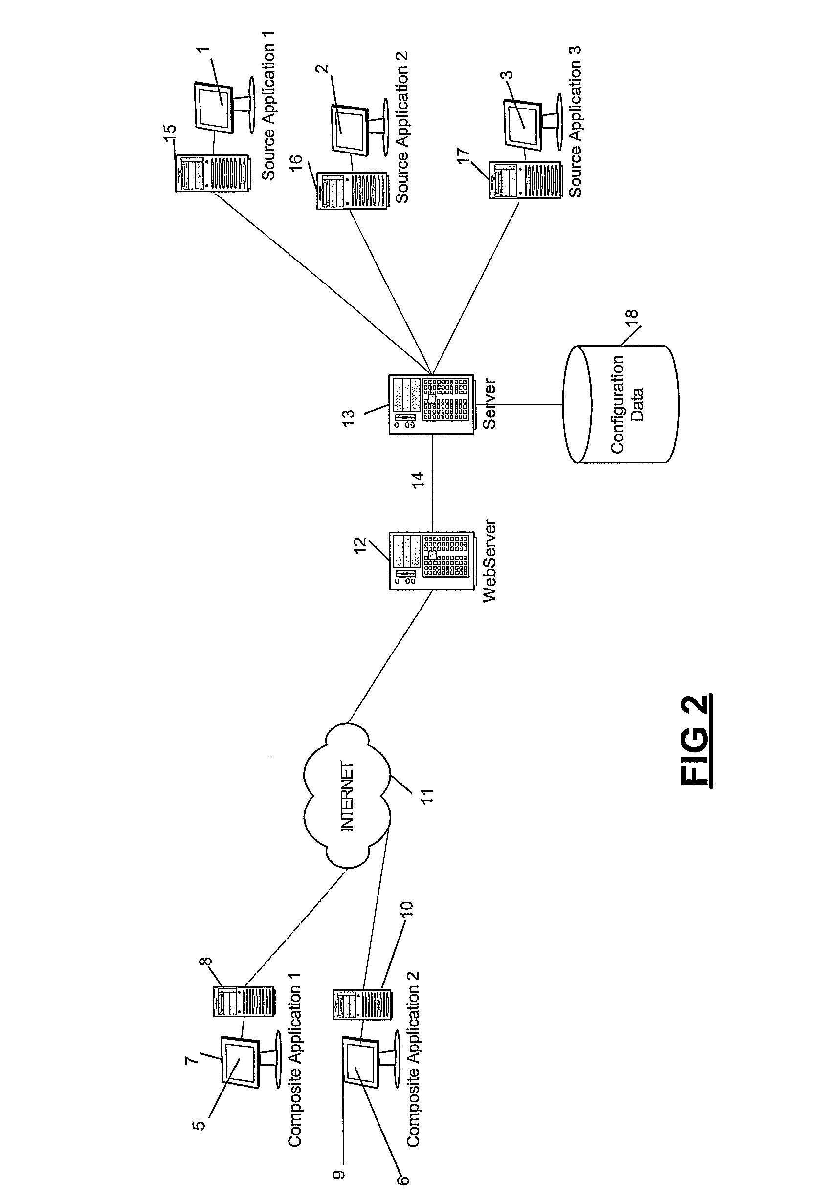 Method and Apparatus for Composite User Interface Generation